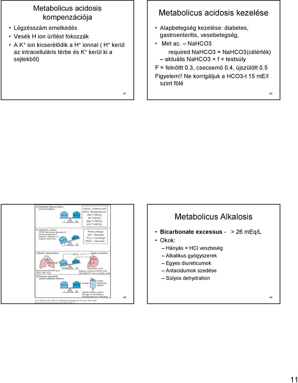 NaHCO3 required NaHCO3 = NaHCO3(célérték) aktuális NaHCO3 f testsúly F = felnőttt 0.3, csecsemő 0.4, újszülött 0.5 Figyelem!