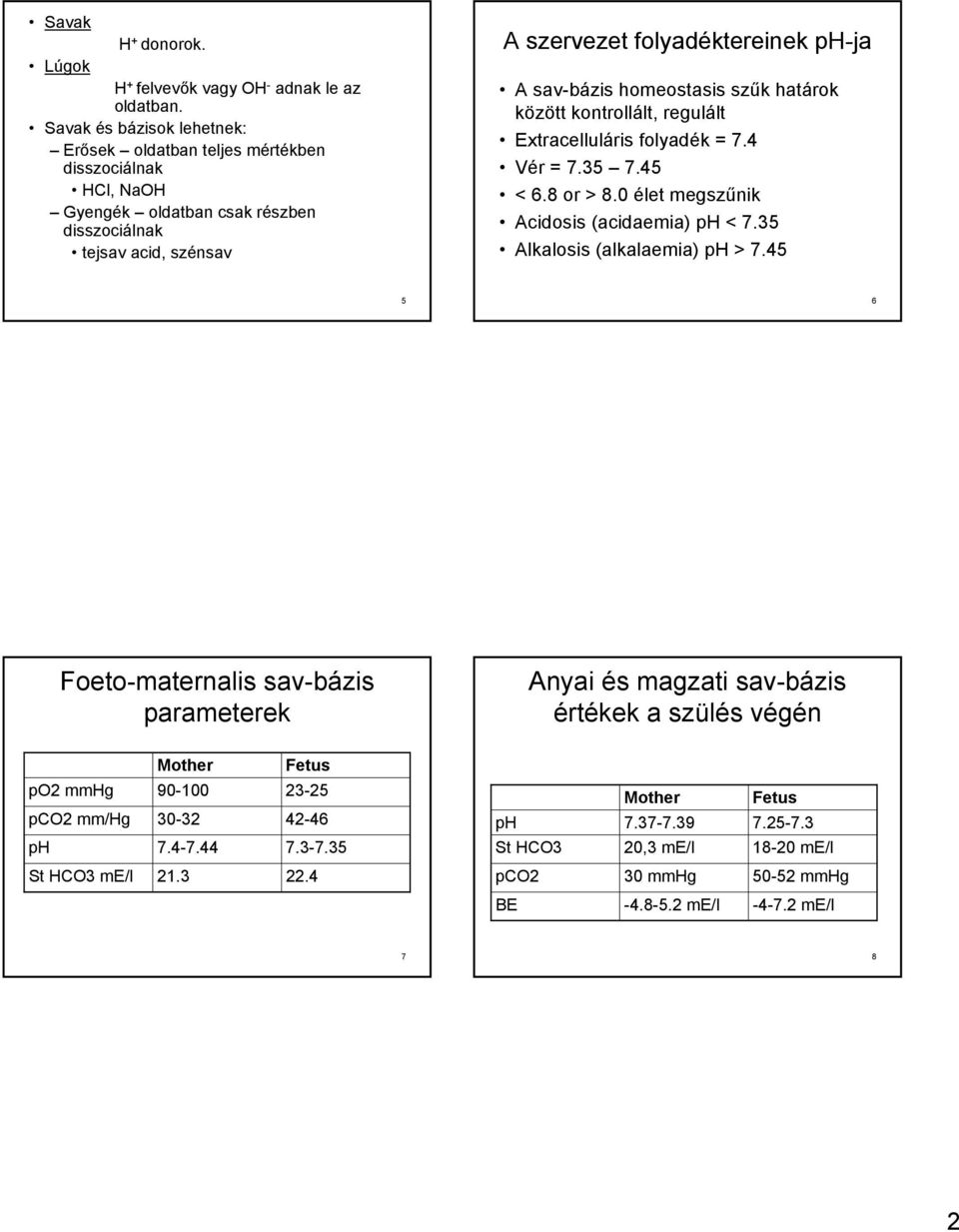 sav-bázis homeostasis szűk határok között kontrollált, regulált Extracelluláris folyadék = 7.4 Vér = 7.35 7.45 < 6.8 or > 8.0 élet megszűnik Acidosis (acidaemia) ph < 7.