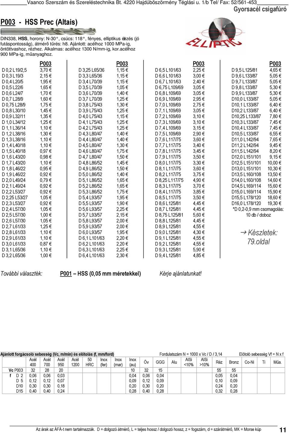 P3 D,2 L19/2,5 3,7 D,3 L19/3 2,15 D,4 L2/5 1,95 D,5 L22/6 1,65 D,6 L24/7 1,7 D,7 L28/9 1,6 D,75 L28/9 1,75 D,8 L3/1 1,45 D,9 L32/11 1,35 D 1, L34/12 1,25 D 1,1 L36/14 1,1 D 1,2 L38/16 1,3 D 1,3