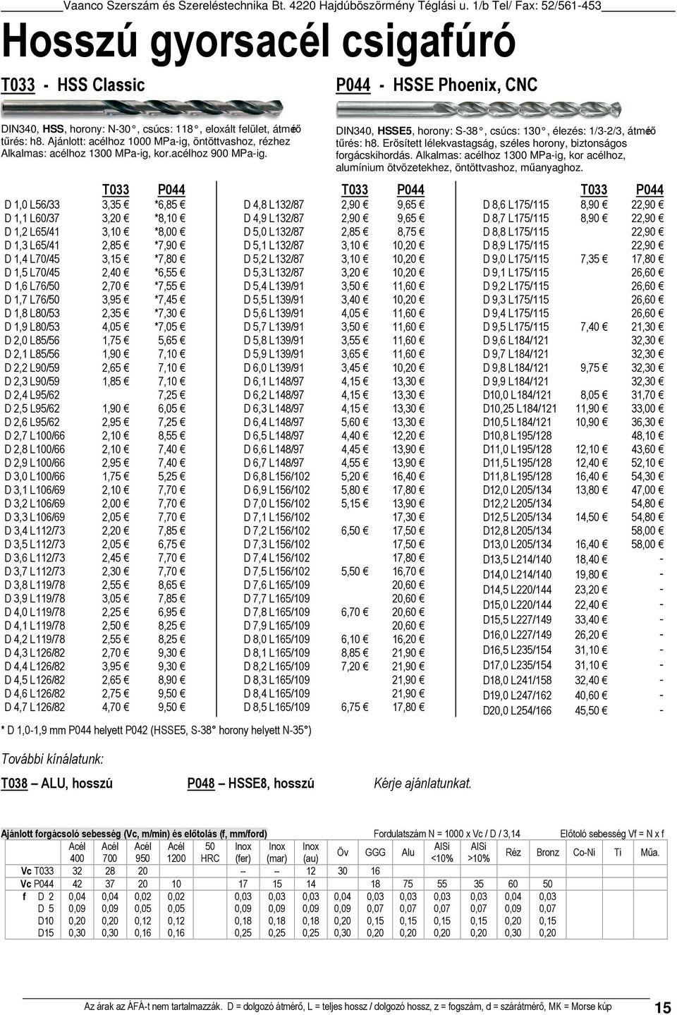 T33 P44 D 1, L56/33 3,35 *6,85 D 1,1 L6/37 3,2 *8,1 D 1,2 L65/41 3,1 *8, D 1,3 L65/41 2,85 *7,9 D 1,4 L7/45 3,15 *7,8 D 1,5 L7/45 2,4 *6,55 D 1,6 L76/5 2,7 *7,55 D 1,7 L76/5 3,95 *7,45 D 1,8 L8/53