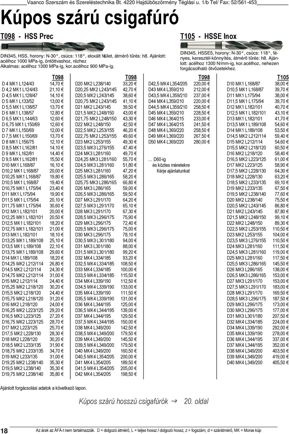 T98 D 4 MK1 L124/43 14,7 D 4,2 MK1 L124/43 21,1 D 4,5 MK1 L128/47 14,1 D 5 MK1 L133/52 13, D 5,5 MK1 L138/57 13,7 D 6 MK1 L138/57 12,8 D 6,5 MK1 L144/63 12,6 D 6,75 MK1 L15/69 12,6 D 7 MK1 L15/69 12,