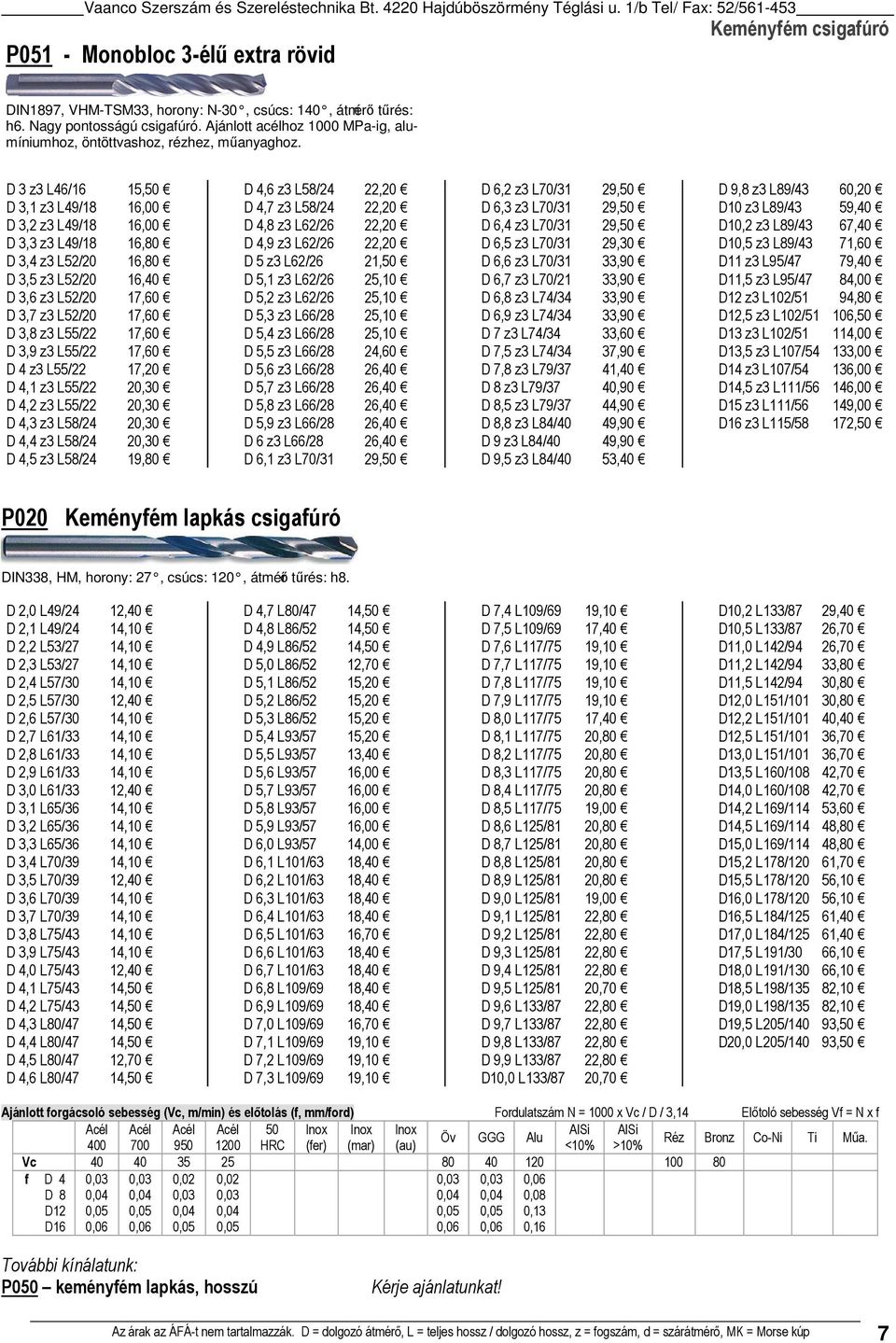 D 3 z3 L46/16 15,5 D 3,1 z3 L49/18 16, D 3,2 z3 L49/18 16, D 3,3 z3 L49/18 16,8 D 3,4 z3 L52/2 16,8 D 3,5 z3 L52/2 16,4 D 3,6 z3 L52/2 17,6 D 3,7 z3 L52/2 17,6 D 3,8 z3 L55/22 17,6 D 3,9 z3 L55/22