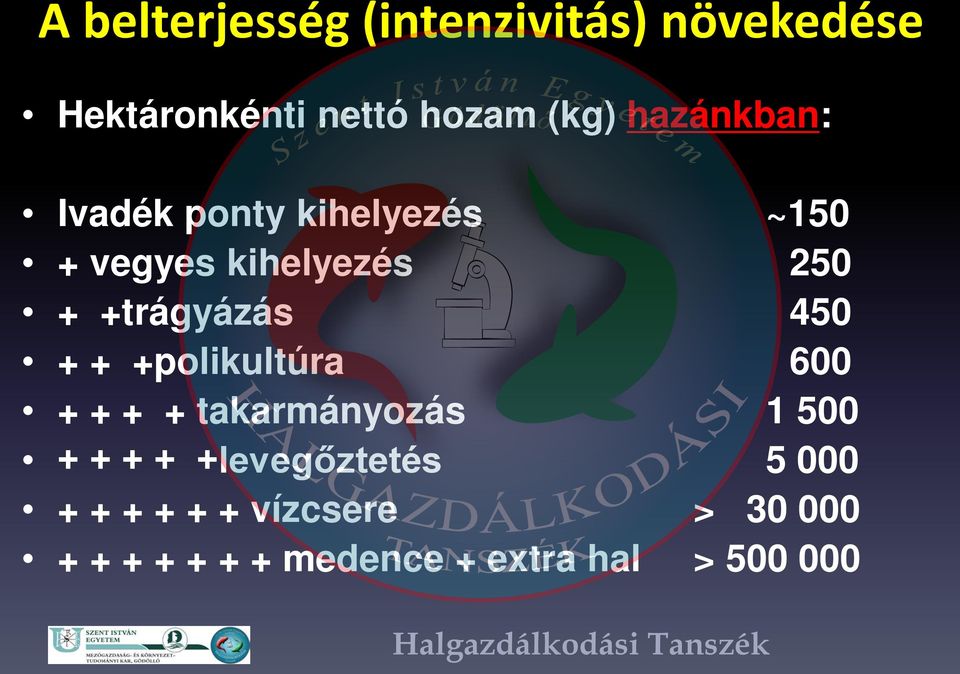 +trágyázás 450 + + +polikultúra 600 + + + + takarmányozás 1 500 + + + +