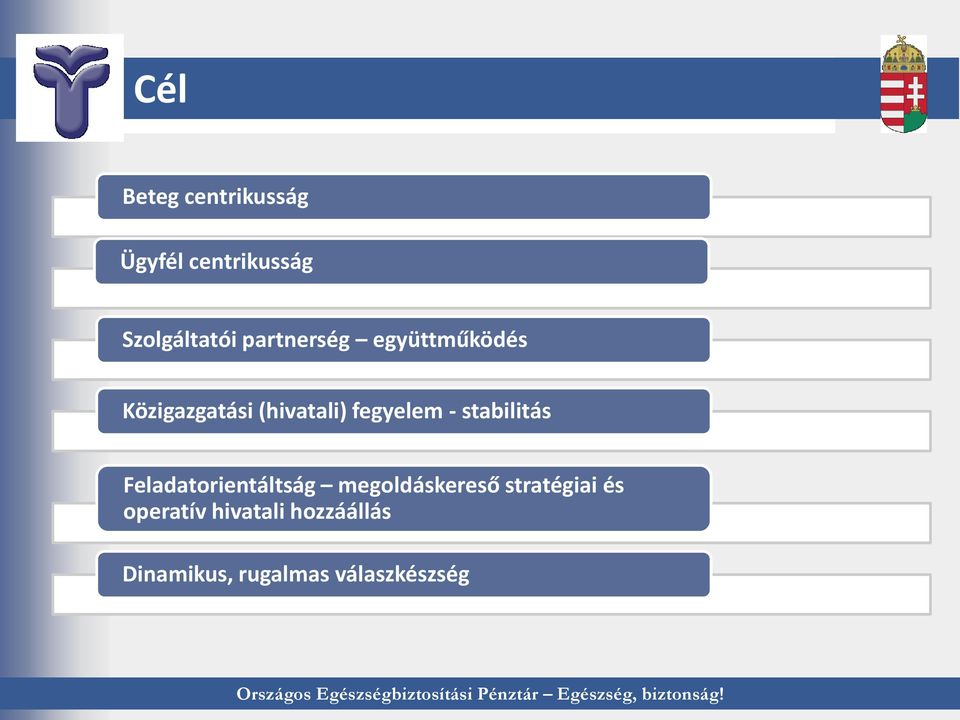 - stabilitás Feladatorientáltság megoldáskereső stratégiai