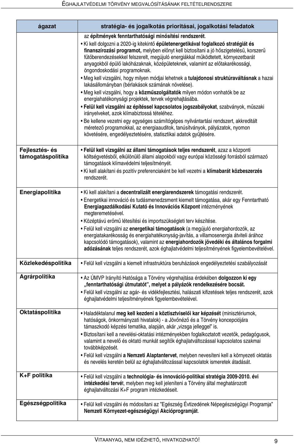 Ki kell dolgozni a 2020-ig kitekintő épületenergetikával foglalkozó stratégiát és finanszírozási programot, melyben előnyt kell biztosítani a jó hőszigetelésű, korszerű fűtőberendezésekkel