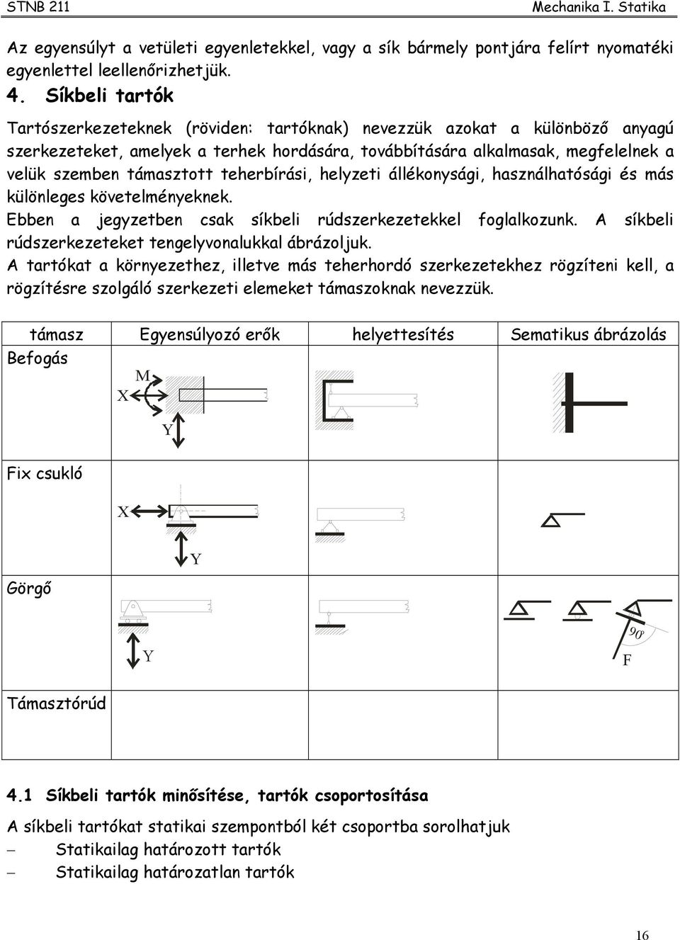 teherbírási, helzeti állékonsági, használhatósági és más különleges követelméneknek. Ebben a jegzetben csak síkbeli rúdszerkezetekkel foglalkozunk.