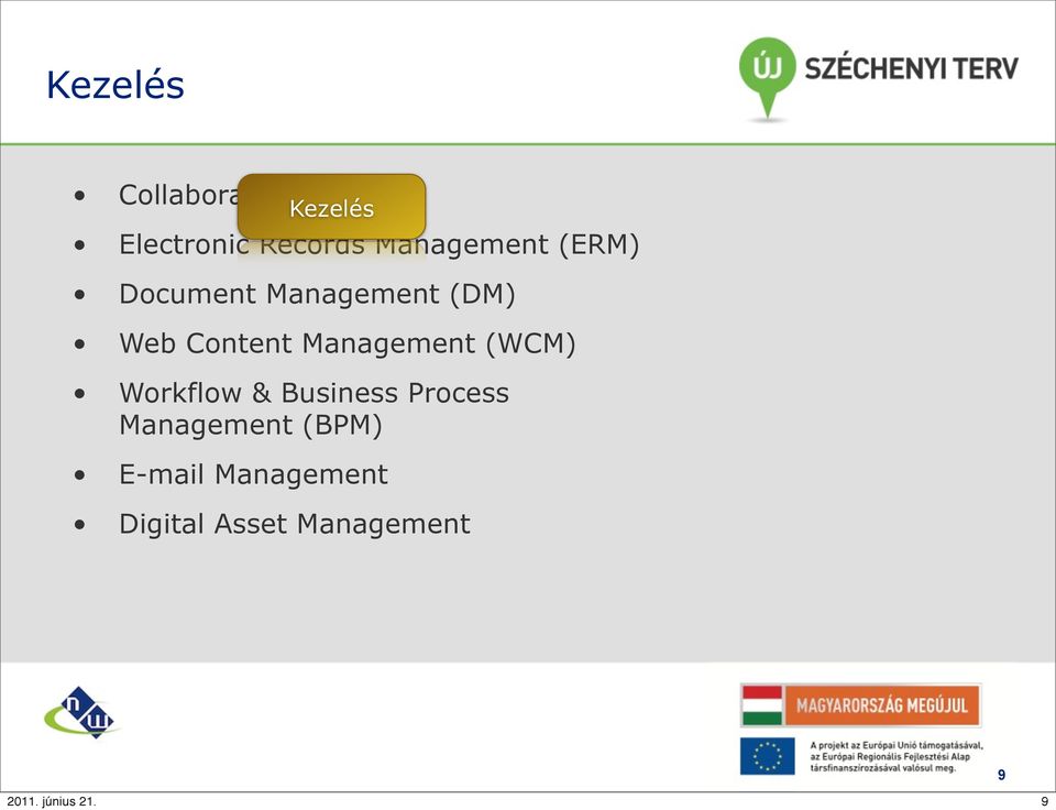 Content Management (WCM) Workflow & Business Process