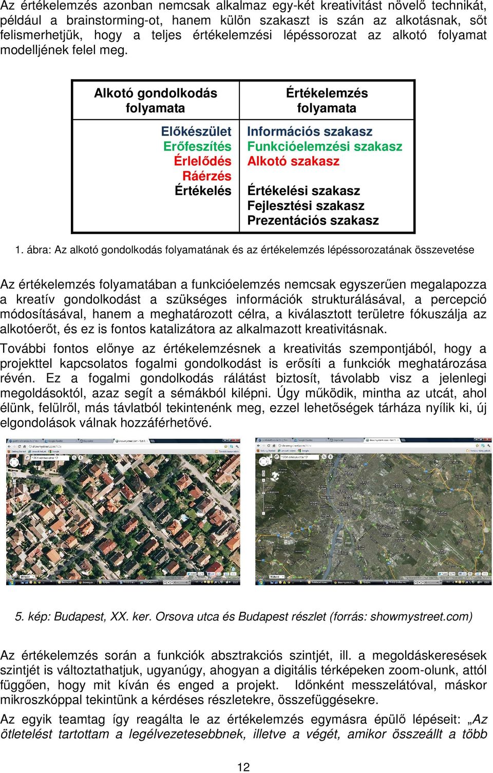 Alkotó gondolkodás folyamata Előkészület Erőfeszítés Érlelődés Ráérzés Értékelés Értékelemzés folyamata Információs szakasz Funkcióelemzési szakasz Alkotó szakasz Értékelési szakasz Fejlesztési