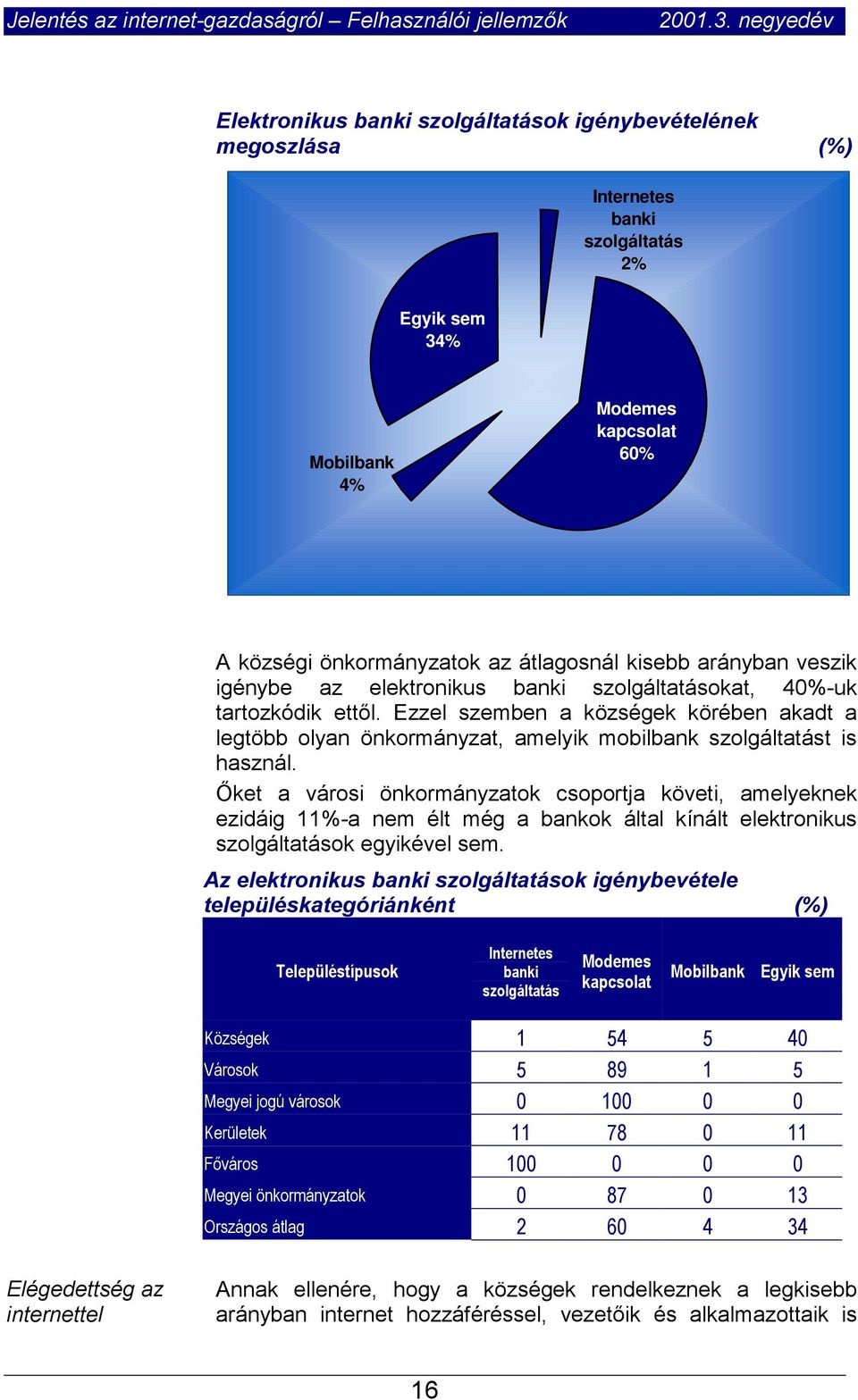 Ezzel szemben a községek körében akadt a legtöbb olyan önkormányzat, amelyik mobilbank szolgáltatást is használ.