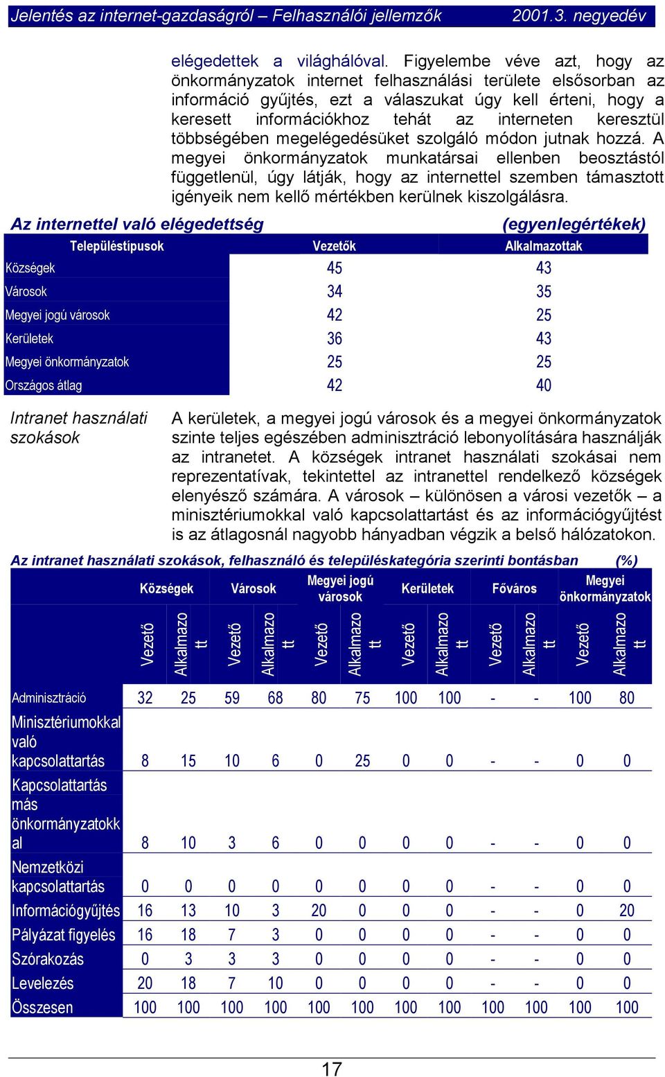 keresztül többségében megelégedésüket szolgáló módon jutnak hozzá.