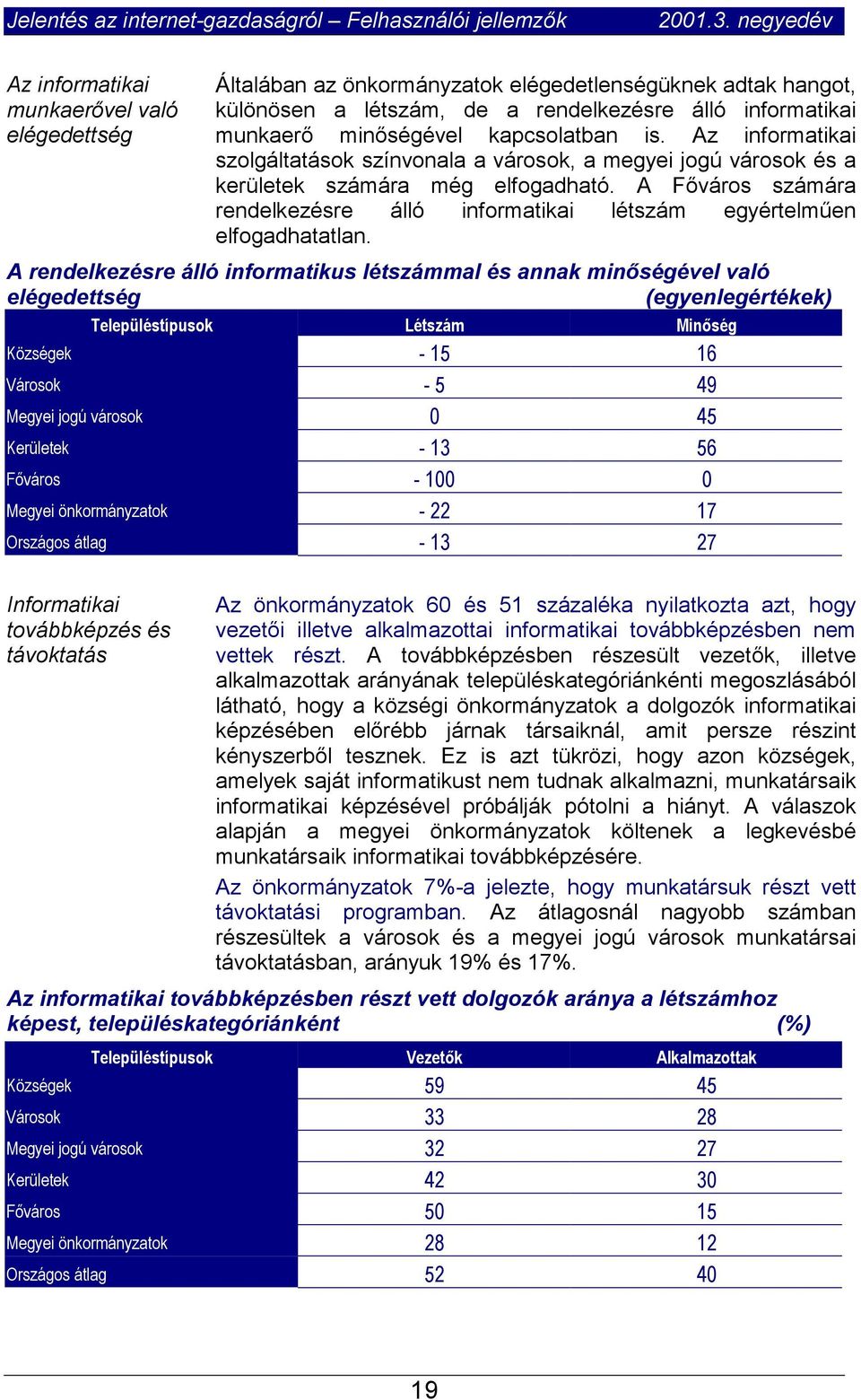 A Főváros számára rendelkezésre álló informatikai létszám egyértelműen elfogadhatatlan.