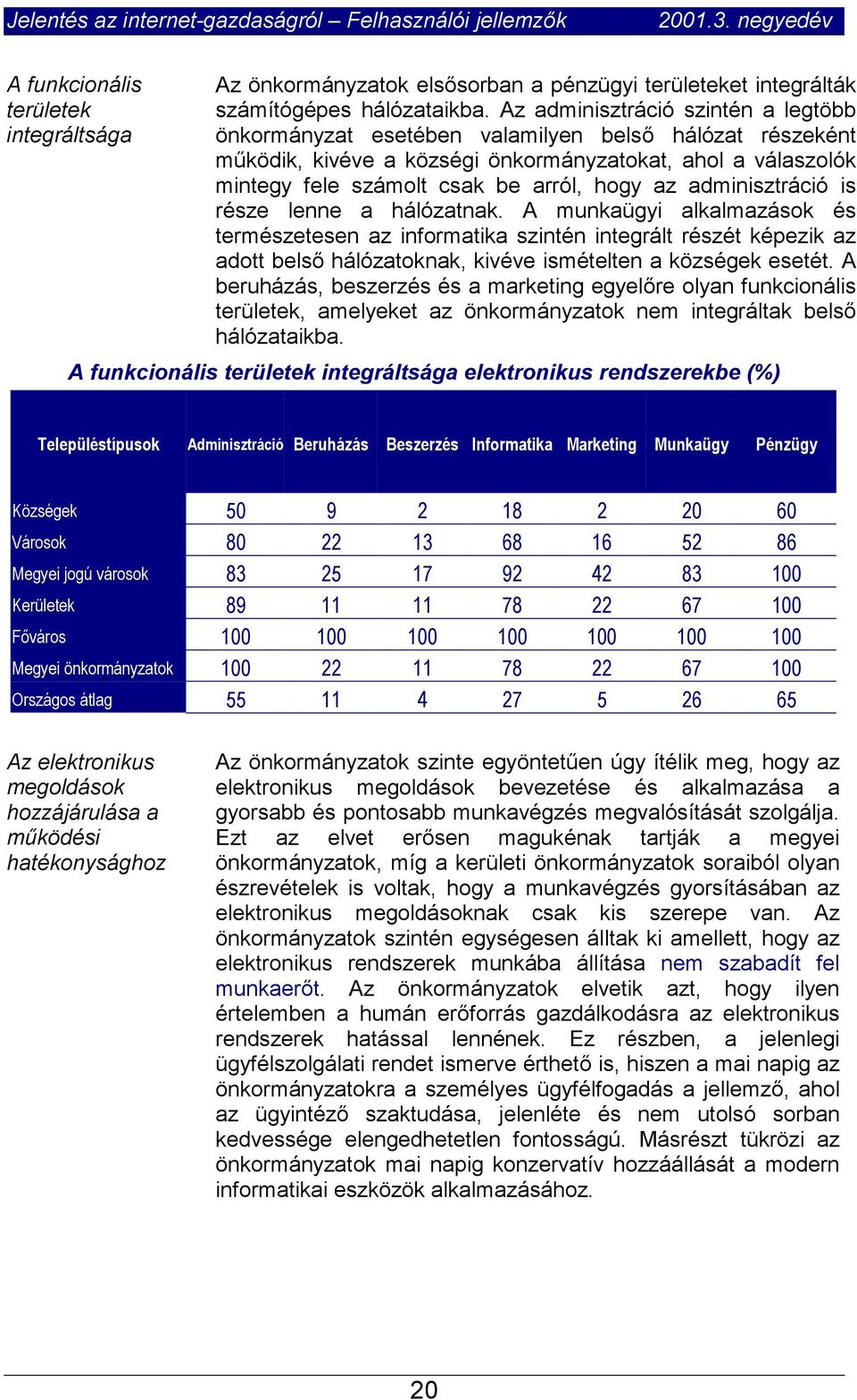 adminisztráció is része lenne a hálózatnak. A munkaügyi alkalmazások és természetesen az informatika szintén integrált részét képezik az adott belső hálózatoknak, kivéve ismételten a községek esetét.