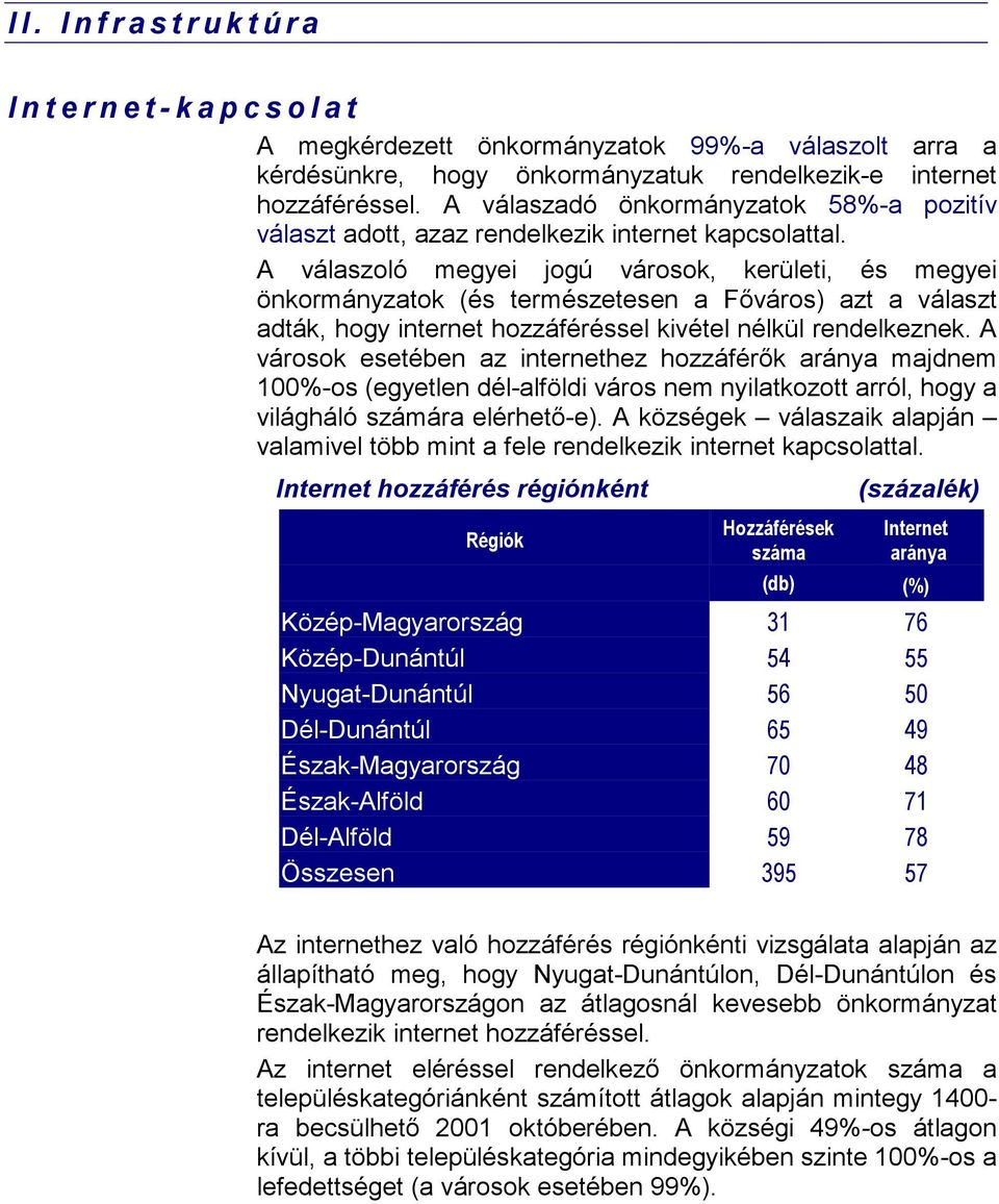 A válaszoló megyei jogú városok, kerületi, és megyei önkormányzatok (és természetesen a Főváros) azt a választ adták, hogy internet hozzáféréssel kivétel nélkül rendelkeznek.