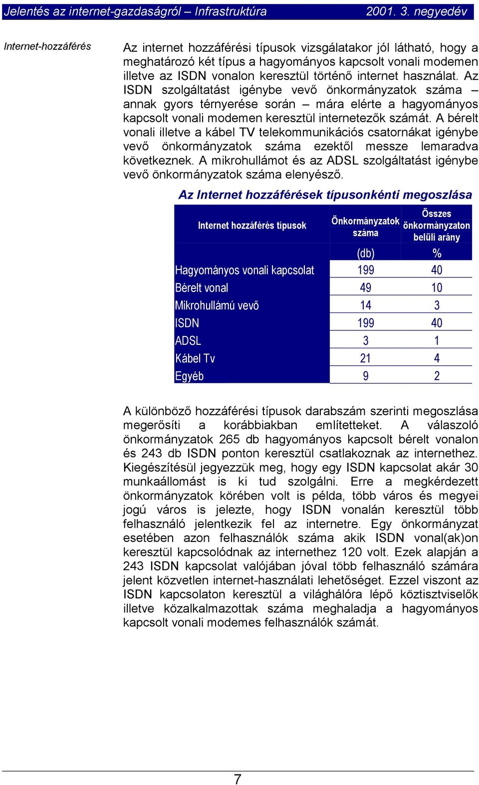 internet használat. Az ISDN szolgáltatást igénybe vevő önkormányzatok száma annak gyors térnyerése során mára elérte a hagyományos kapcsolt vonali modemen keresztül internetezők számát.