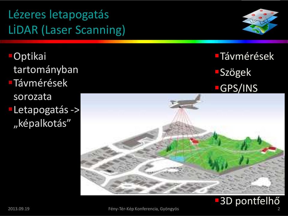 Letapogatás -> képalkotás Távmérések Szögek