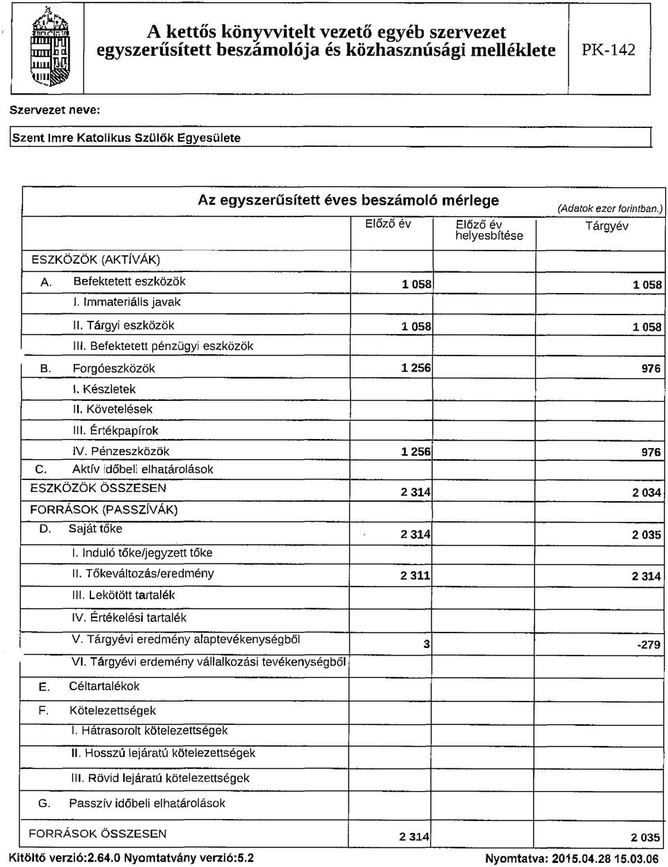 Befektetett pénzügyi eszközök B. Forgóeszközök 1256 976 I. Készletek II. Követelések III. Értékpapírok IV. Pénzeszközök 1256 976 C.