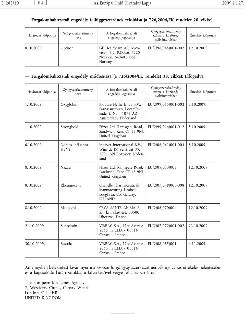 Optison GE Healthcare AS, Nycoveien 1-2, P.O.Box 4220 Nydalen, N-0401 OSLO, Norway EU/1/98/065/001-002 12.10.2009. Forgalombahozatali engedély módosítása (a 726/2004/EK rendelet 38.