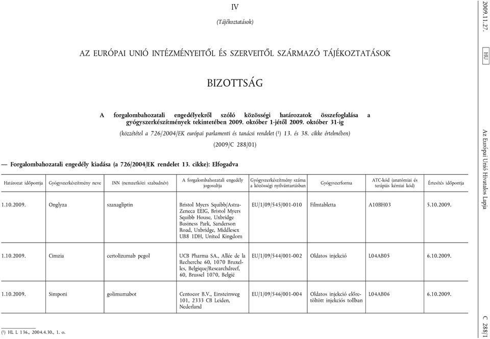 cikke értelmében) (2009/C 288/01) Forgalombahozatali engedély kiadása (a 726/2004/EK rendelet 13.