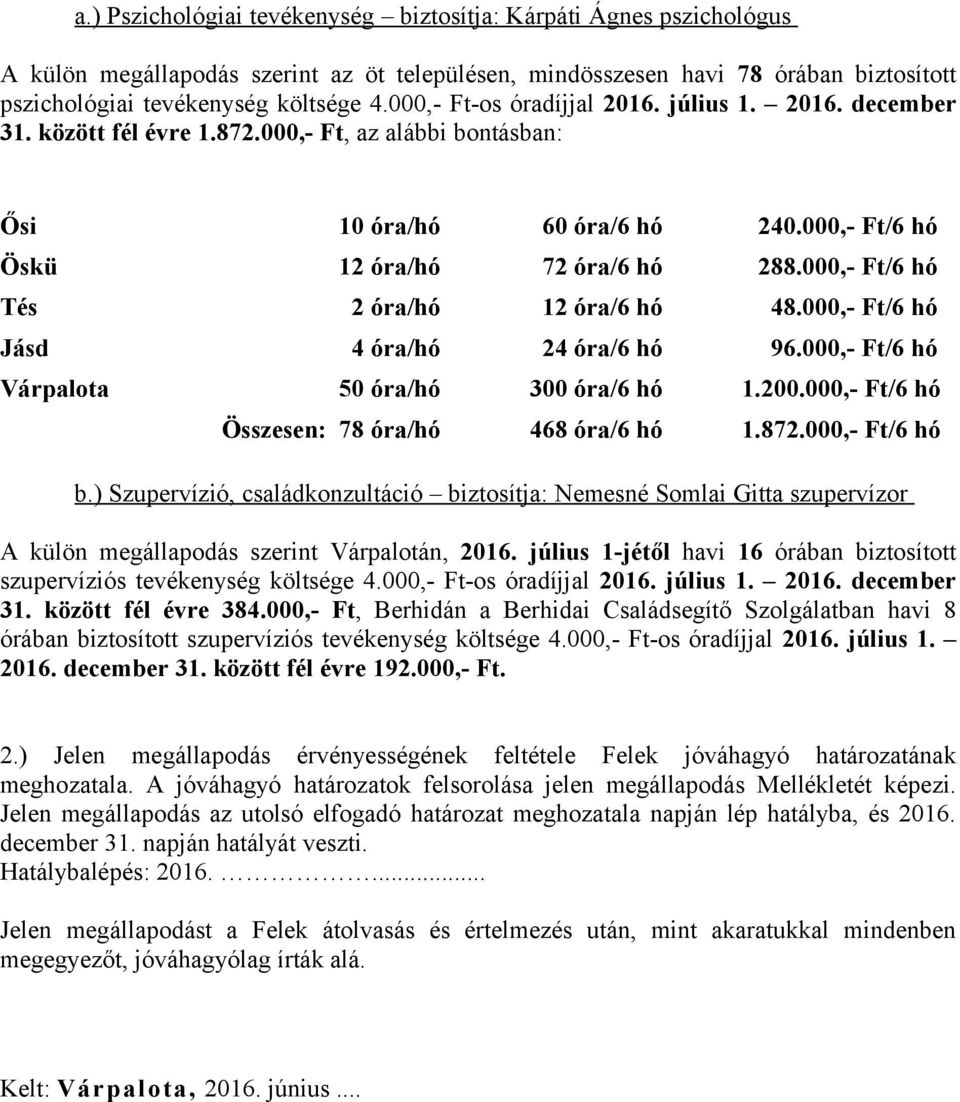 000,- Ft/6 hó Tés 2 óra/hó 12 óra/6 hó 48.000,- Ft/6 hó Jásd 4 óra/hó 24 óra/6 hó 96.000,- Ft/6 hó Várpalota 50 óra/hó 300 óra/6 hó 1.200.000,- Ft/6 hó Összesen: 78 óra/hó 468 óra/6 hó 1.872.