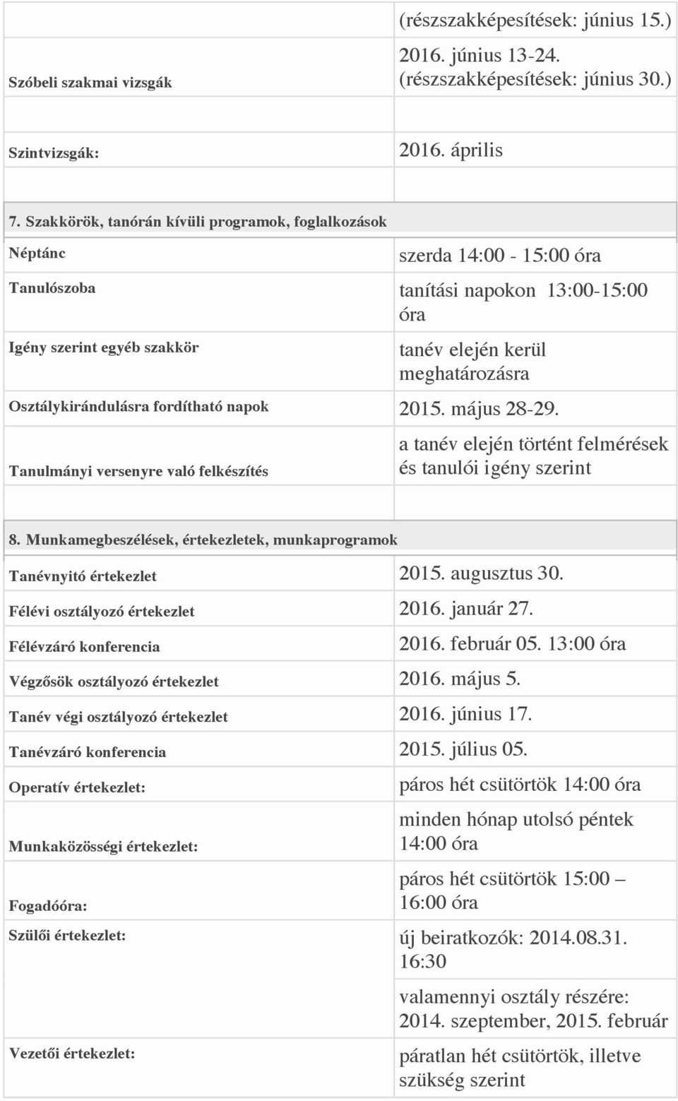 Osztálykirándulásra fordítható napok 2015. május 28-29. Tanulmányi versenyre való felkészítés a tanév elején történt felmérések és tanulói igény szerint 8.