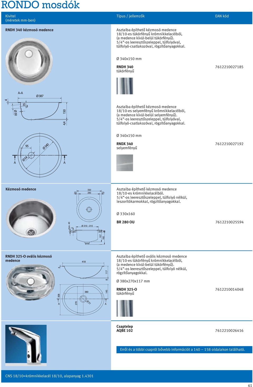 Ø 340x150 mm RNDX 340 7612210027192 Kézmosó medence Asztalba építhető kézmosó medence 18/10-es krómnikkelacélból. 5/4 -os leeresztőszeleppel, túlfolyó nélkül, leszorítókarmokkal, rögzítőanyagokkal.