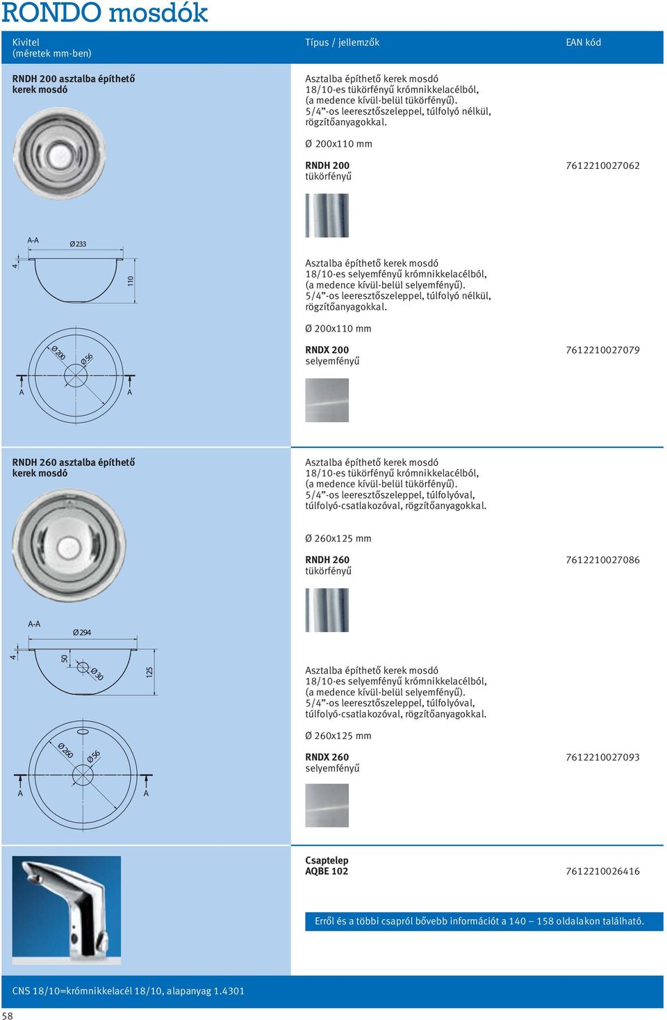 Ø 200x110 mm RNDX 200 7612210027079 RNDH 260 asztalba építhető kerek mosdó 18/10-es krómnikkelacélból, (a medence kívül-belül ).