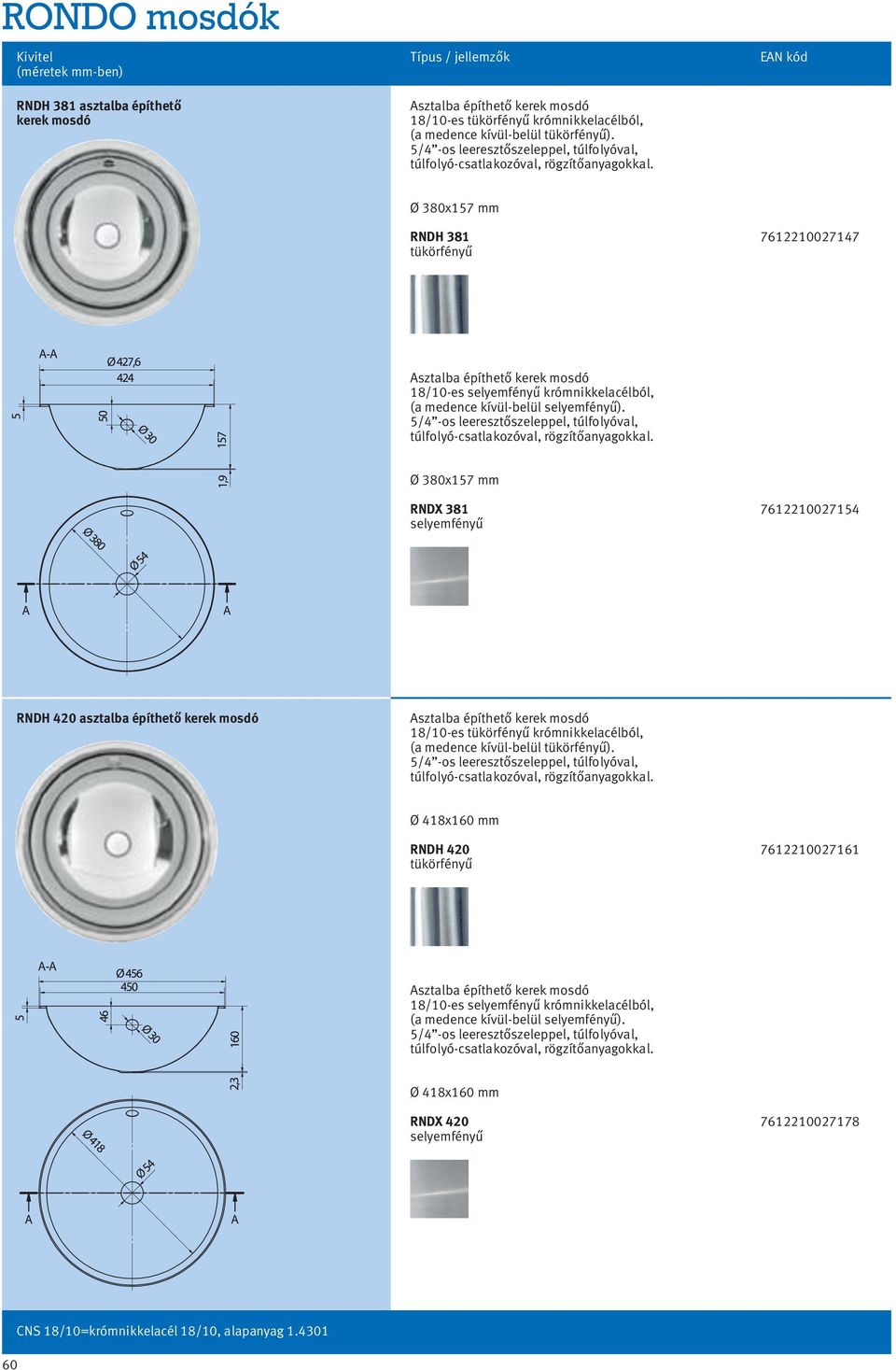 Ø 380x157 mm RNDX 381 7612210027154 RNDH 420 asztalba építhető kerek mosdó 18/10-es krómnikkelacélból, (a