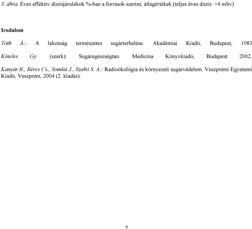 Irodalom Tóth Á.: A lakosság természetes sugárterhelése. Akadémiai Kiadó, Budapest, 1983 Köteles Gy.