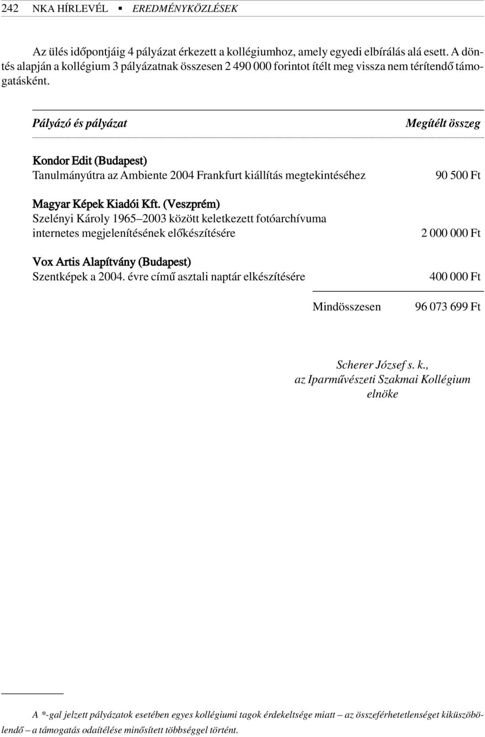 Pályázó és pályázat Kondor Edit (Budapest) Tanulmányútra az Ambiente 2004 Frankfurt kiállítás megtekintéséhez Magyar Képek Kiadói Kft.