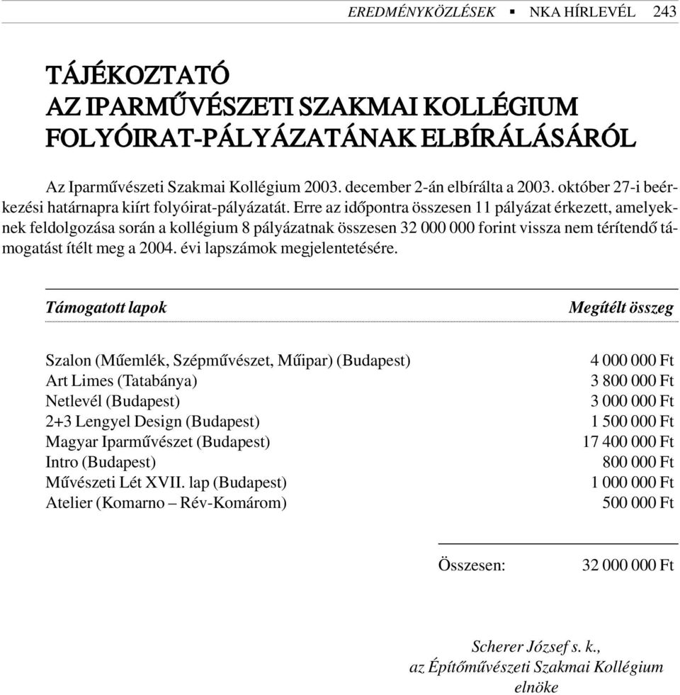 Erre az idõpontra összesen 11 pályázat érkezett, amelyeknek feldolgozása során a kollégium 8 pályázatnak összesen 32 000 000 forint vissza nem térítendõ támogatást ítélt meg a 2004.