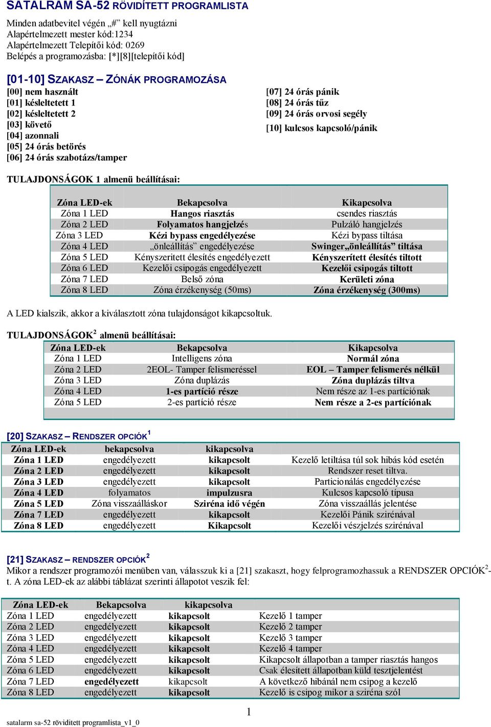 órás tűz [09] 24 órás orvosi segély [10] kulcsos kapcsoló/pánik TULAJDONSÁGOK 1 almenü beállításai: Zóna LED-ek Bekapcsolva Kikapcsolva Zóna 1 LED Hangos riasztás csendes riasztás Zóna 2 LED