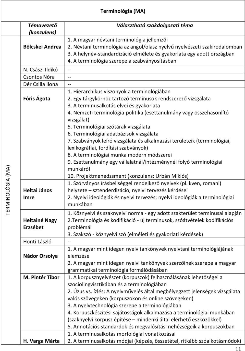 Császi Ildikó -- Csontos Nóra -- Dér Csilla Ilona -- 1. Hierarchikus viszonyok a terminológiában Fóris Ágota 2. Egy tárgykörhöz tartozó terminusok rendszerező vizsgálata 3.