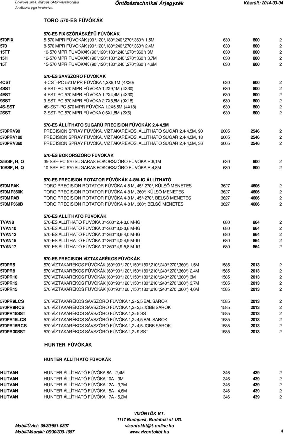 4CST 4-CST-PC 570 MPR FÚVÓKA 1,2X9,1M (4X30) 630 800 2 4SST 4-SST-PC 570 MPR FÚVÓKA 1,2X9,1M (4X30) 630 800 2 4EST 4-EST-PC 570 MPR FÚVÓKA 1,2X4,4M (4X30) 630 800 2 9SST 9-SST-PC 570 MPR FÚVÓKA