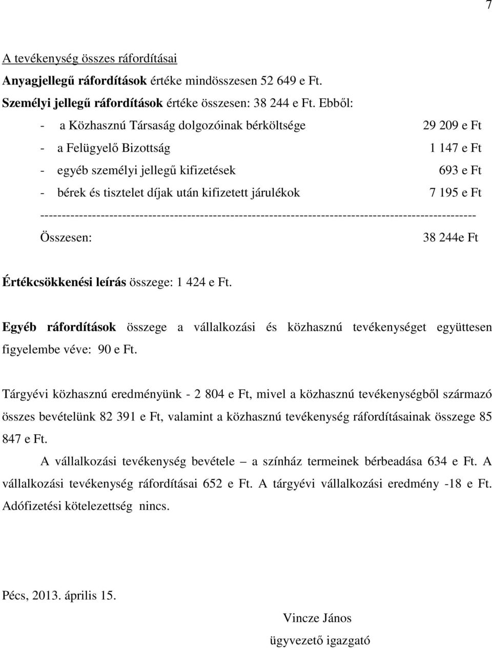 7 195 e Ft ----------------------------------------------------------------------------------------------------- 38 244e Ft Értékcsökkenési leírás összege: 1 424 e Ft.