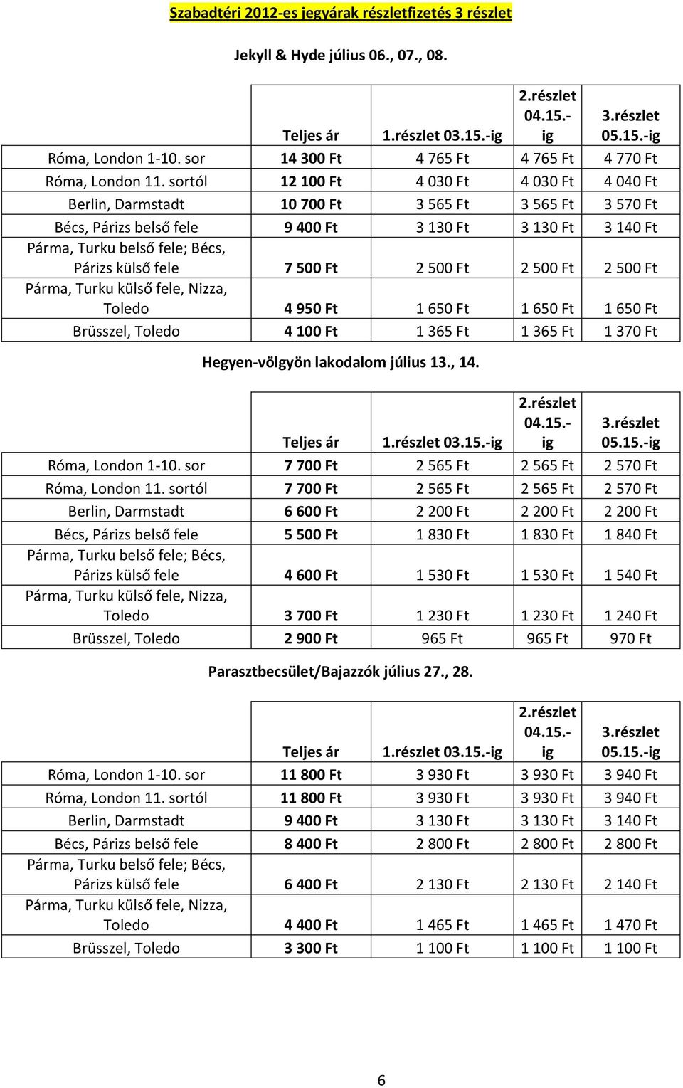 Párizs külső fele 7 500 Ft 2 500 Ft 2 500 Ft 2 500 Ft Toledo 4 950 Ft 1 650 Ft 1 650 Ft 1 650 Ft Brüsszel, Toledo 4 100 Ft 1 365 Ft 1 365 Ft 1 370 Ft Hegyen-völgyön lakodalom július 13., 14. 03.15.