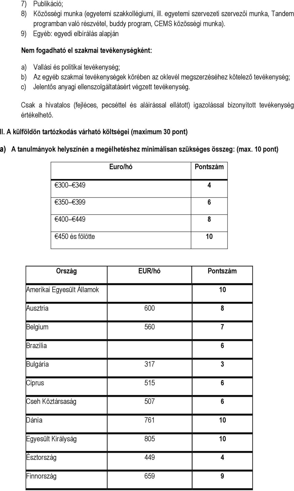 tevékenység; c) Jelentős anyagi ellenszolgáltatásért végzett tevékenység. Csak a hivatalos (fejléces, pecséttel és aláírással ellátott) igazolással bizonyított tevékenység értékelhető. II.