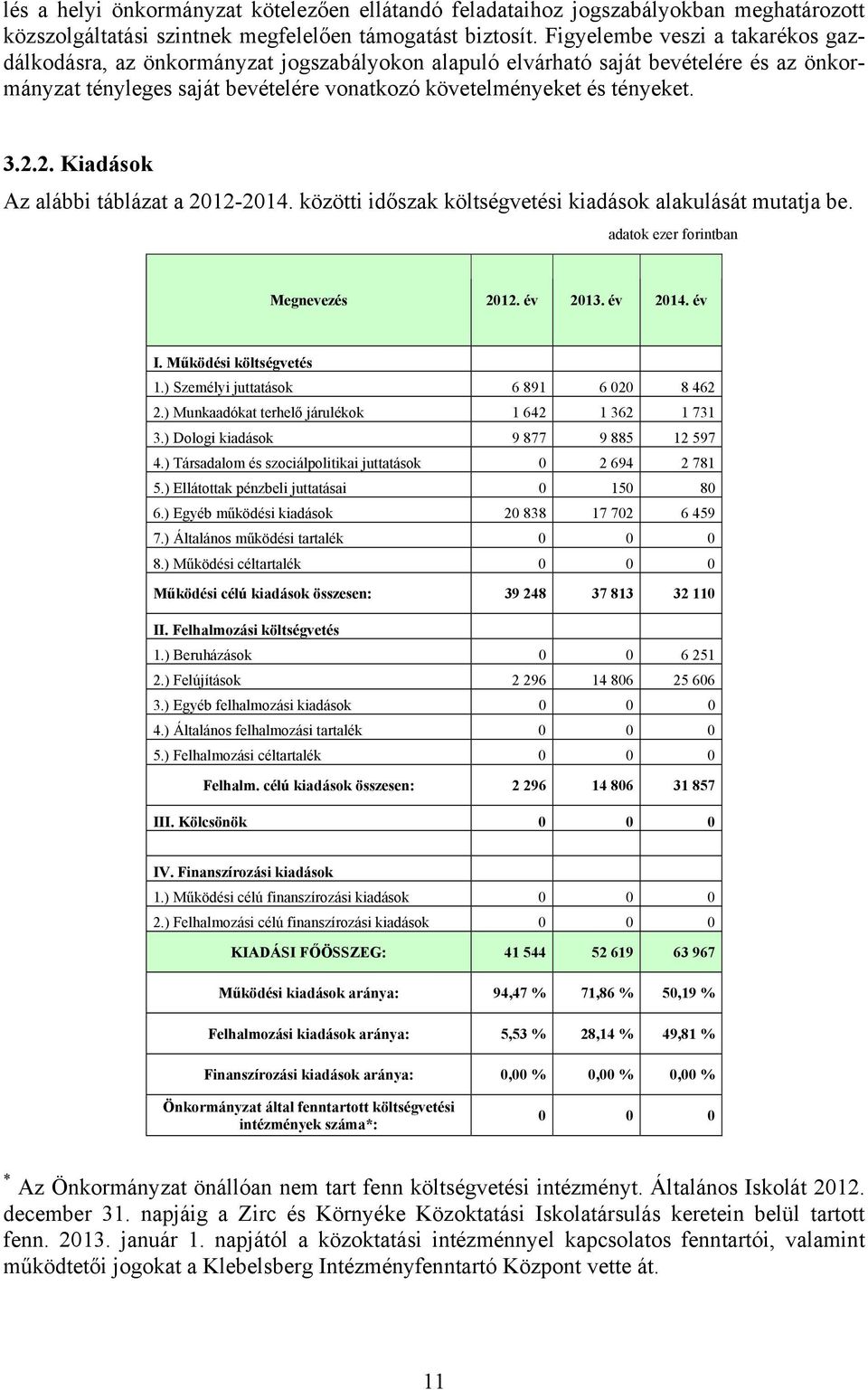 2. Kiadások Az alábbi táblázat a 2012-2014. közötti időszak költségvetési kiadások alakulását mutatja be. adatok ezer forintban Megnevezés 2012. év 2013. év 2014. év I. Működési költségvetés 1.