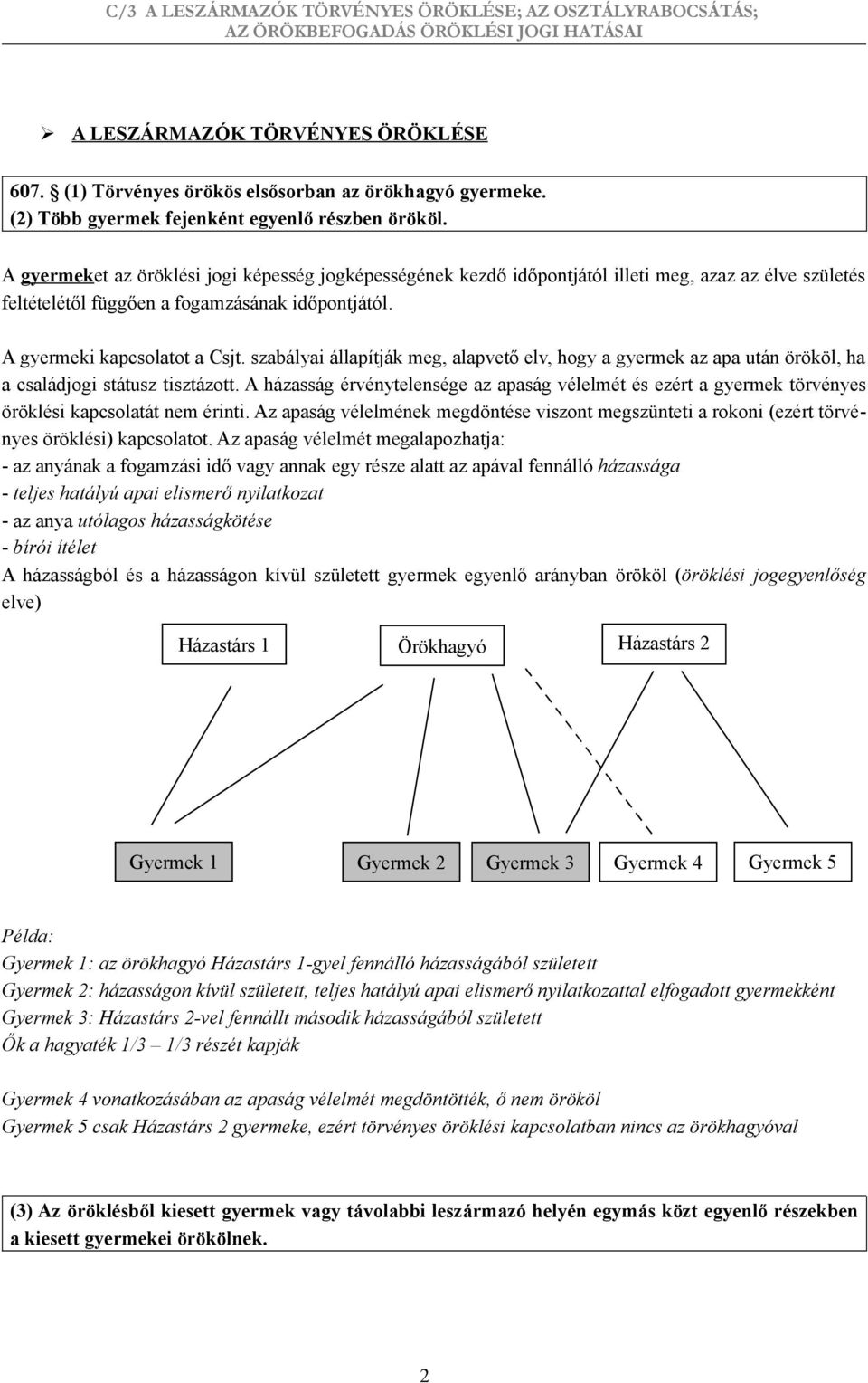 szabályai állapítják meg, alapvető elv, hogy a gyermek az apa után örököl, ha a családjogi státusz tisztázott.