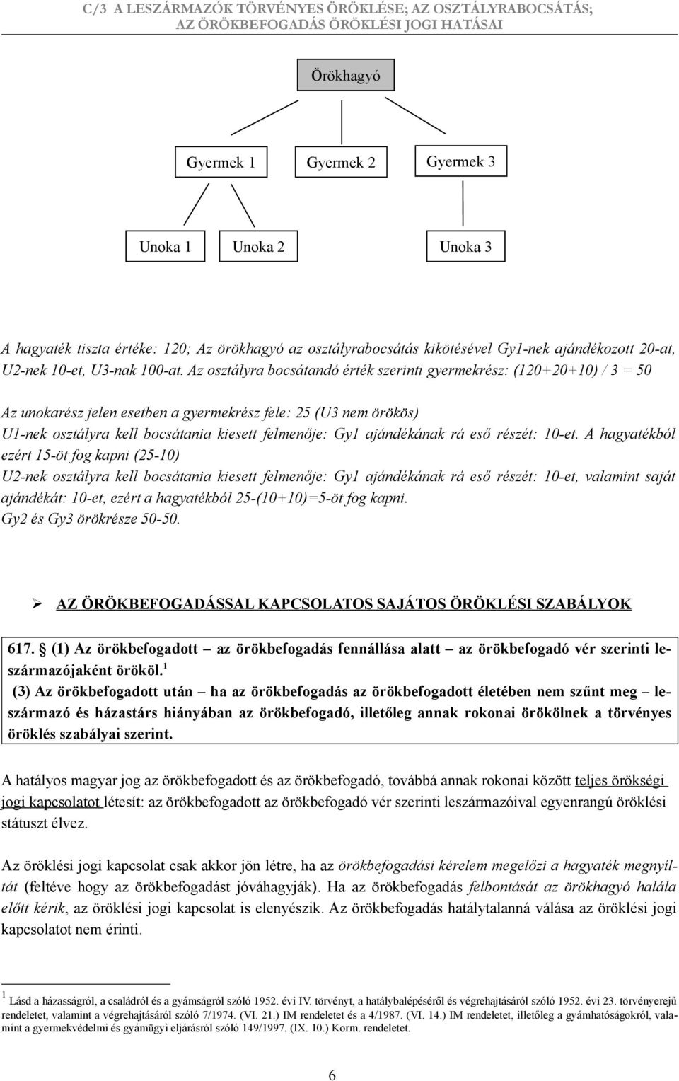 ajándékának rá eső részét: 10-et.