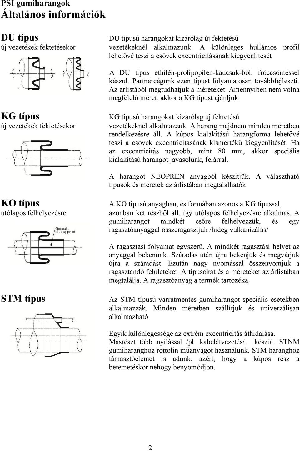 Partnercégünk ezen típust folyamatosan továbbfejleszti. Az árlistából megtudhatjuk a méreteket. Amennyiben nem volna megfelelő méret, akkor a KG típust ajánljuk.