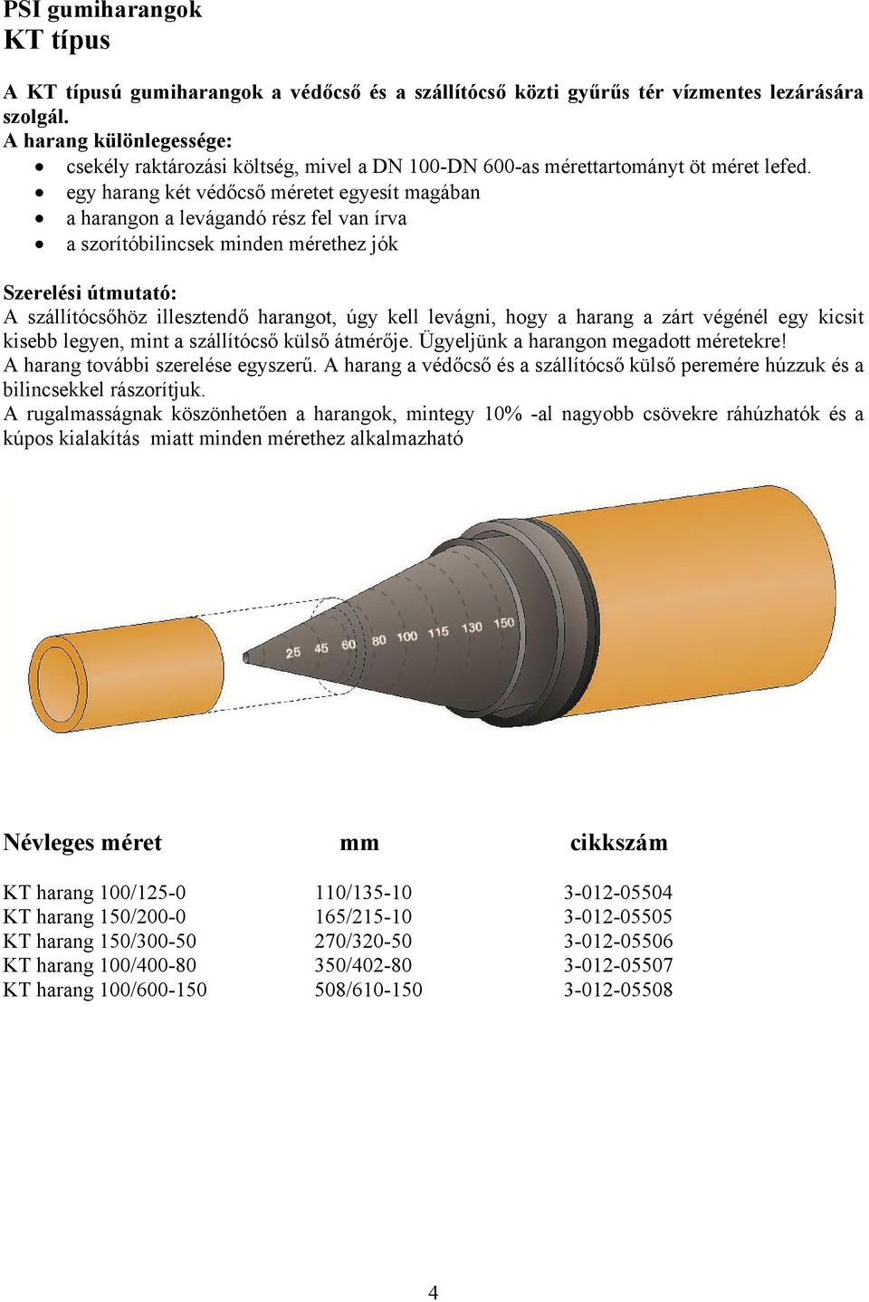 egy harang két védőcső méretet egyesít magában a harangon a levágandó rész fel van írva a szorítóbilincsek minden mérethez jók Szerelési útmutató: A szállítócsőhöz illesztendő harangot, úgy kell