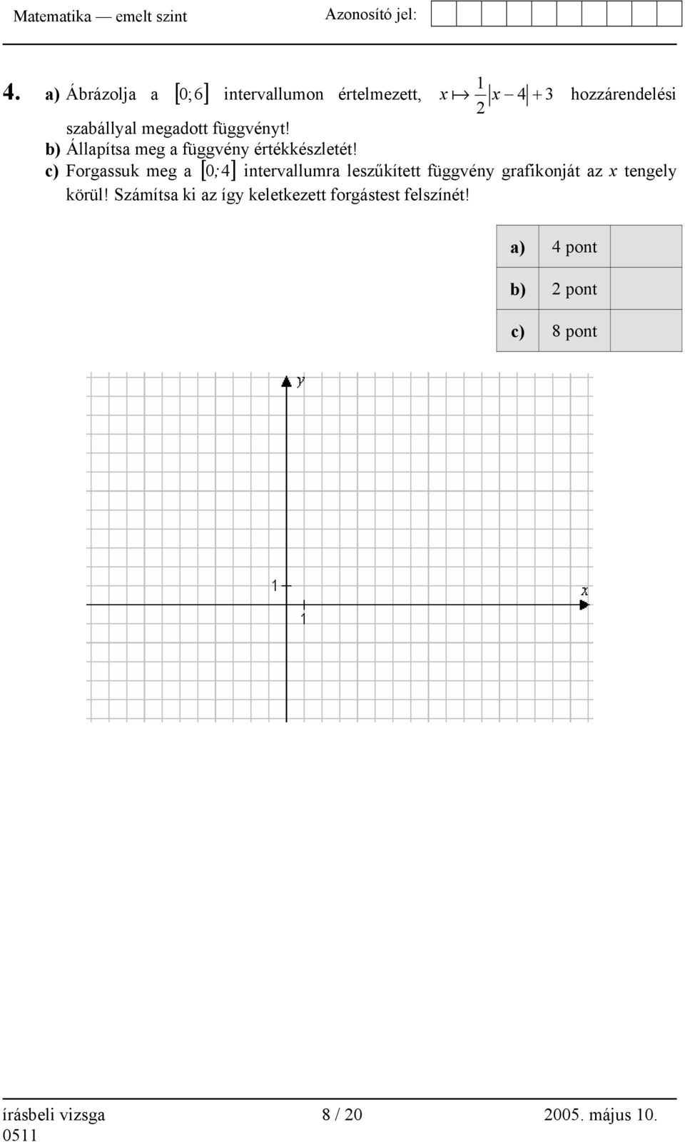 c) Forgassuk meg a [ 0; 4] intervallumra leszűkített függvény grafikonját az x tengely körül!