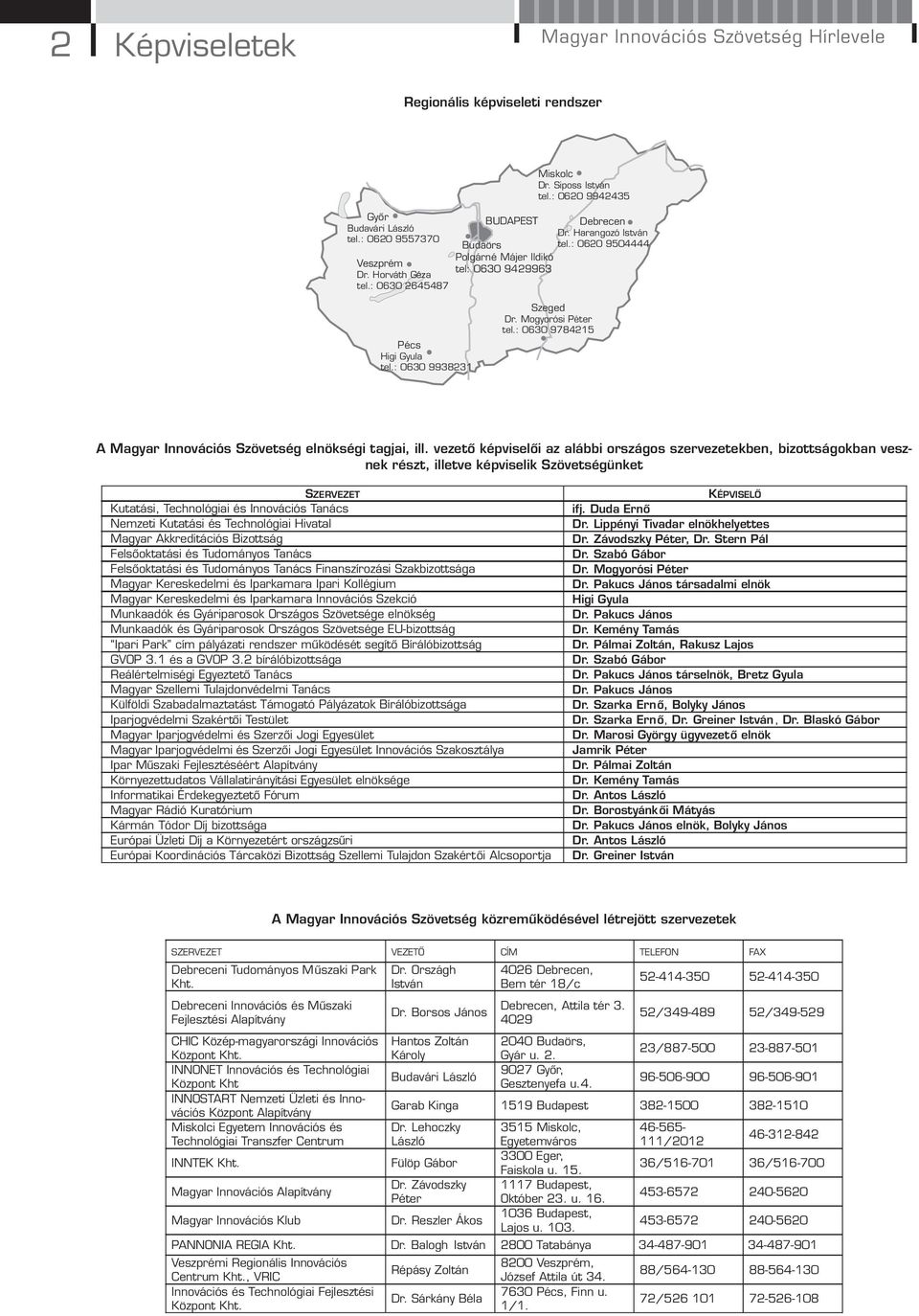 : 0630 9938231 Szeged Dr. Mogyorósi Péter tel.: 0630 9784215 A Magyar Innovációs Szövetség elnökségi tagjai, ill.