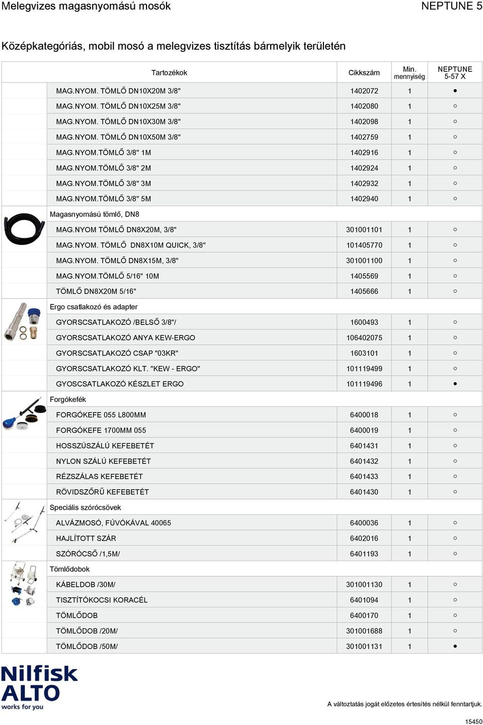 NYOM. TÖMLŐ DN8X15M, 3/8" 301001100 1 MAG.NYOM.TÖMLŐ 5/16" 10M 1405569 1 TÖMLŐ DN8X20M 5/16" 1405666 1 Ergo csatlakozó és adapter GYORSCSATLAKOZÓ /BELSŐ 3/8"/ 1600493 1 GYORSCSATLAKOZÓ ANYA KEW-ERGO