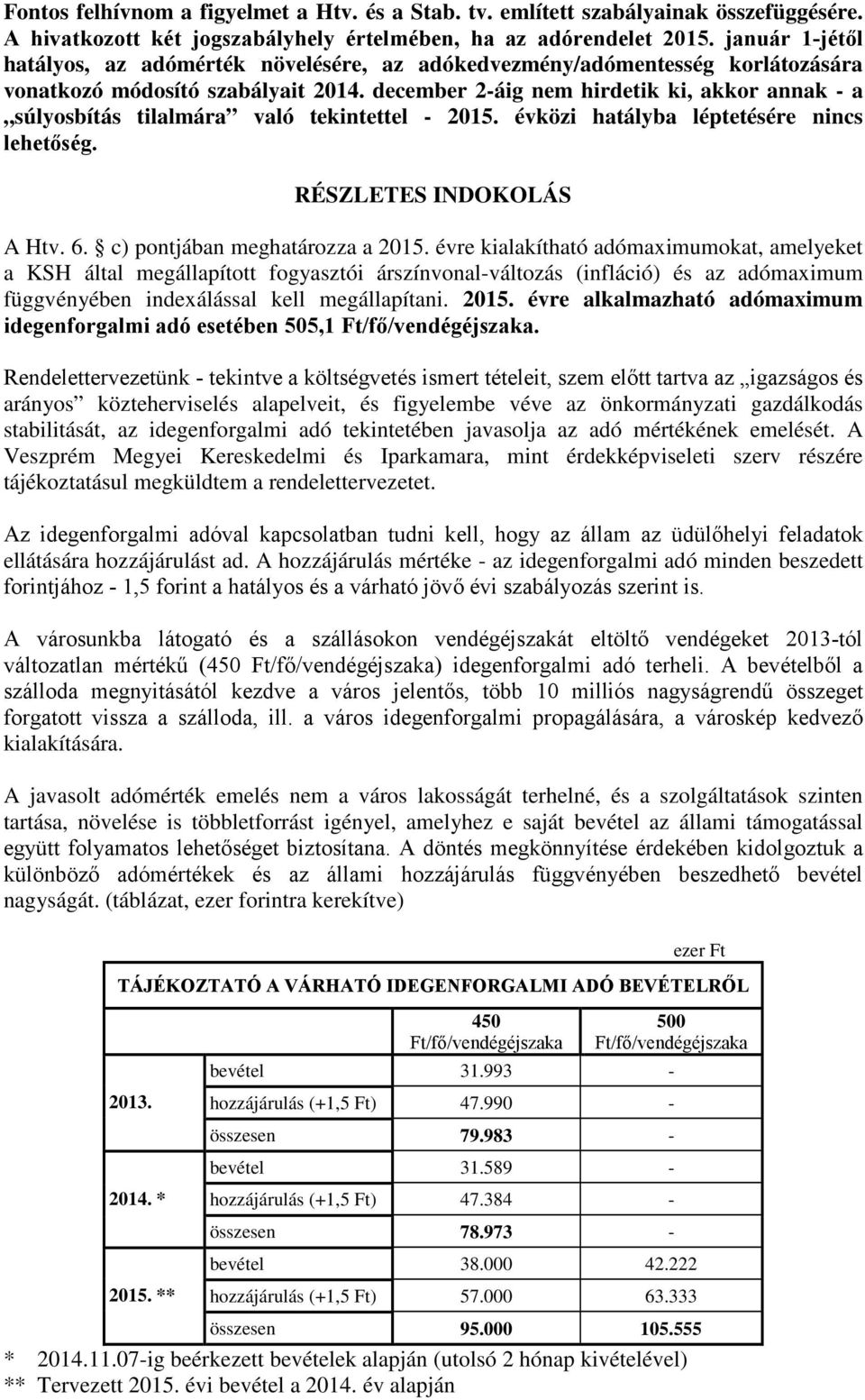 december 2-áig nem hirdetik ki, akkor annak - a súlyosbítás tilalmára való tekintettel - 2015. évközi hatályba léptetésére nincs lehetőség. RÉSZLETES INDOKOLÁS A Htv. 6.