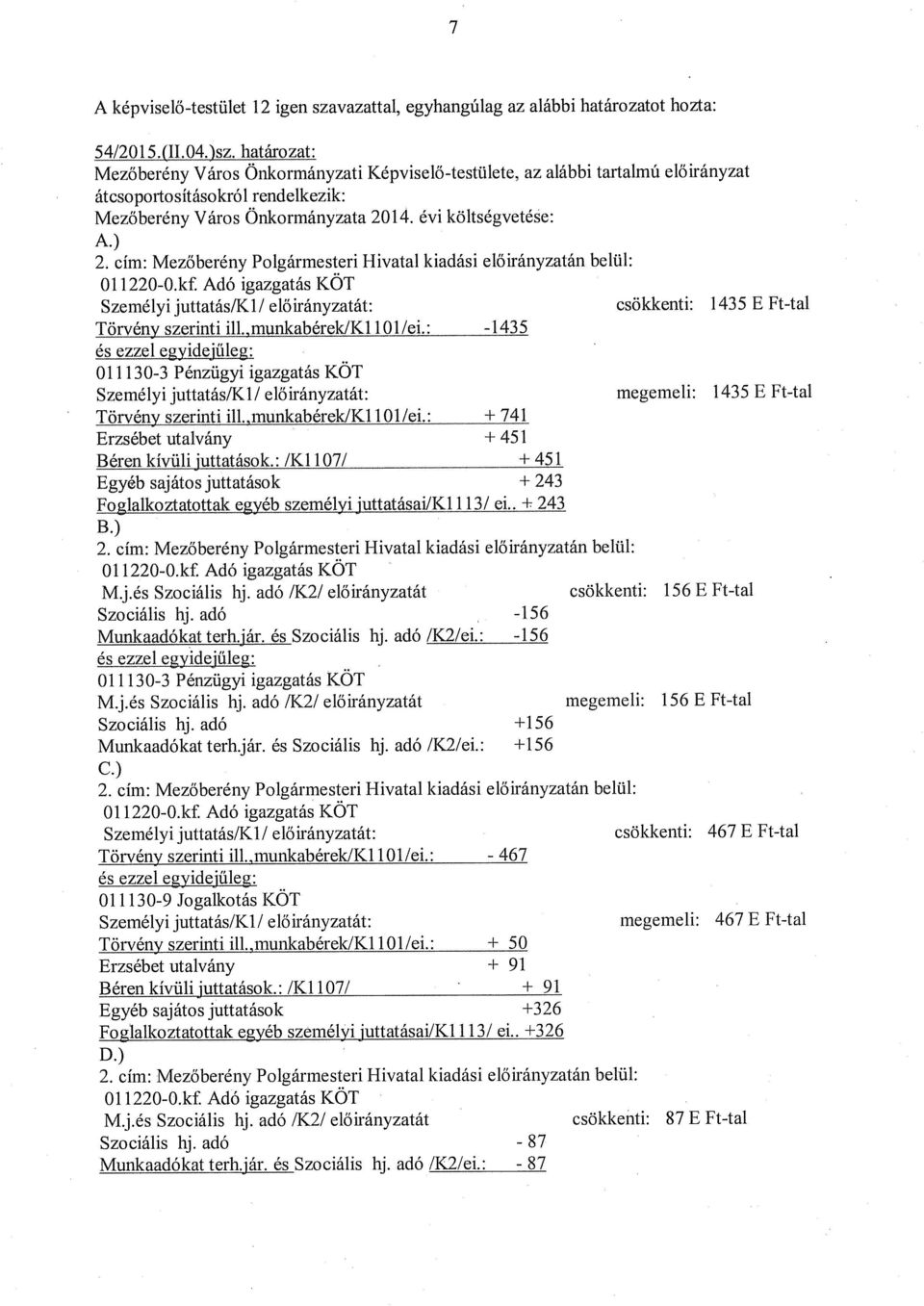 Adó igzgtás 1(OT Személyi jutttás/ki / előirányztát: csökkenti: 1435 E Ft-tl 011130-3 Pénzügyi igzgtás KOT Személyi jutttás/ki! előirányztát: Törvény szerinti ill.munkbérek!k1i01!ei.