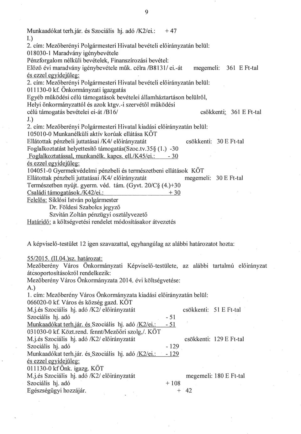célr 1B8131/ ei.-át 361 E Ft-tl zeleideűle: 2. cím: Mezőberényi Polgármesteri Hivtl bevételi előirányztán belül: 011130-0 kf.