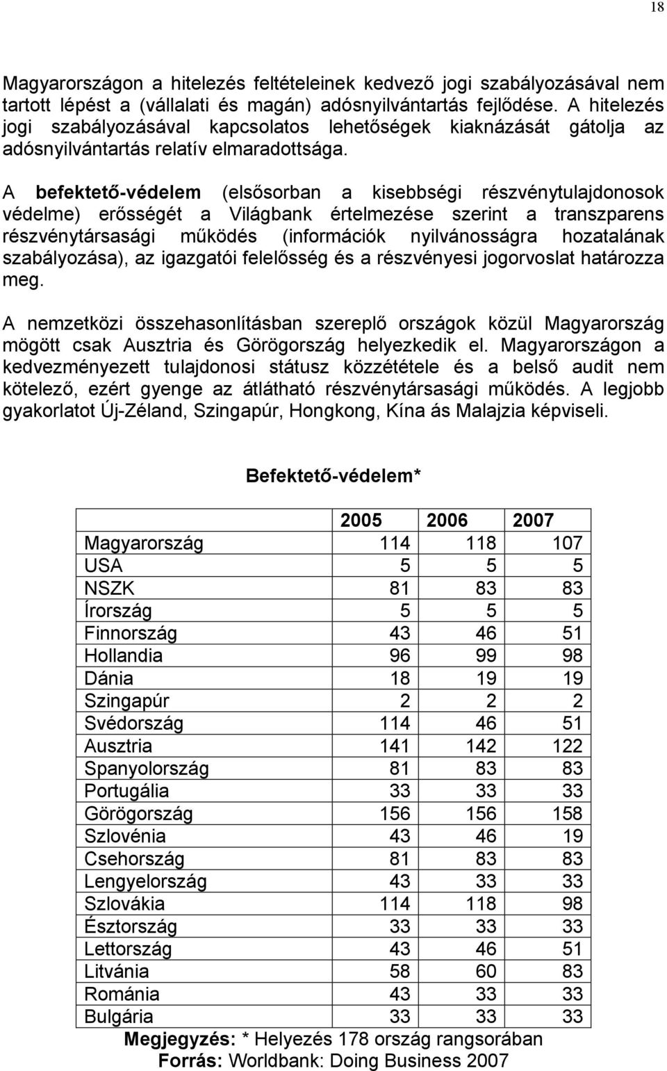 A befektetı-védelem (elsısorban a kisebbségi részvénytulajdonosok védelme) erısségét a Világbank értelmezése szerint a transzparens részvénytársasági mőködés (információk nyilvánosságra hozatalának