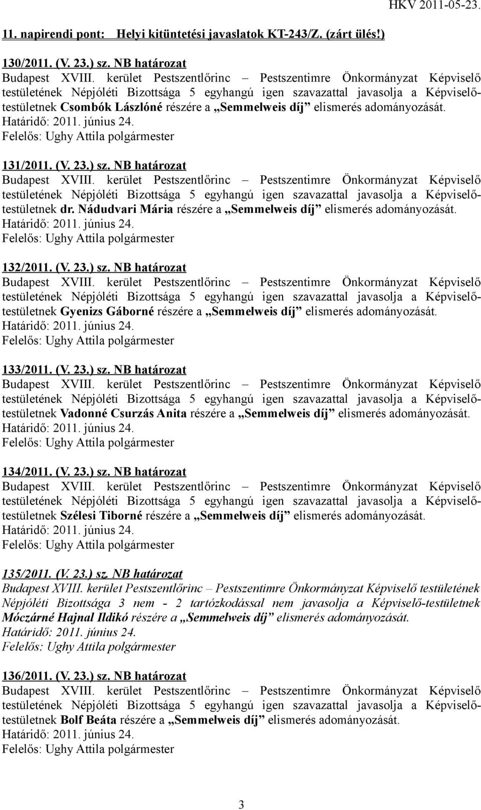 NB határozat testületének Népjóléti Bizottsága 5 egyhangú igen szavazattal javasolja a Képviselőtestületnek dr. Nádudvari Mária részére a Semmelweis díj elismerés adományozását. 132/2011. (V. 23.) sz.