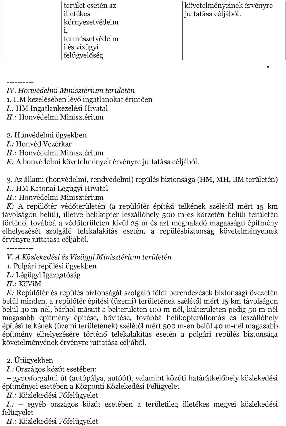 : Honvédelmi Minisztérium K: A honvédelmi követelmények érvényre juttatása céljából. 3. Az állami (honvédelmi, rendvédelmi) repülés biztonsága (HM, MH, BM területén) I.: HM Katonai Légügyi Hivatal II.